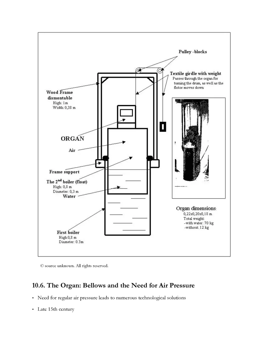 Mechanical Automations and Innovations - Page 25