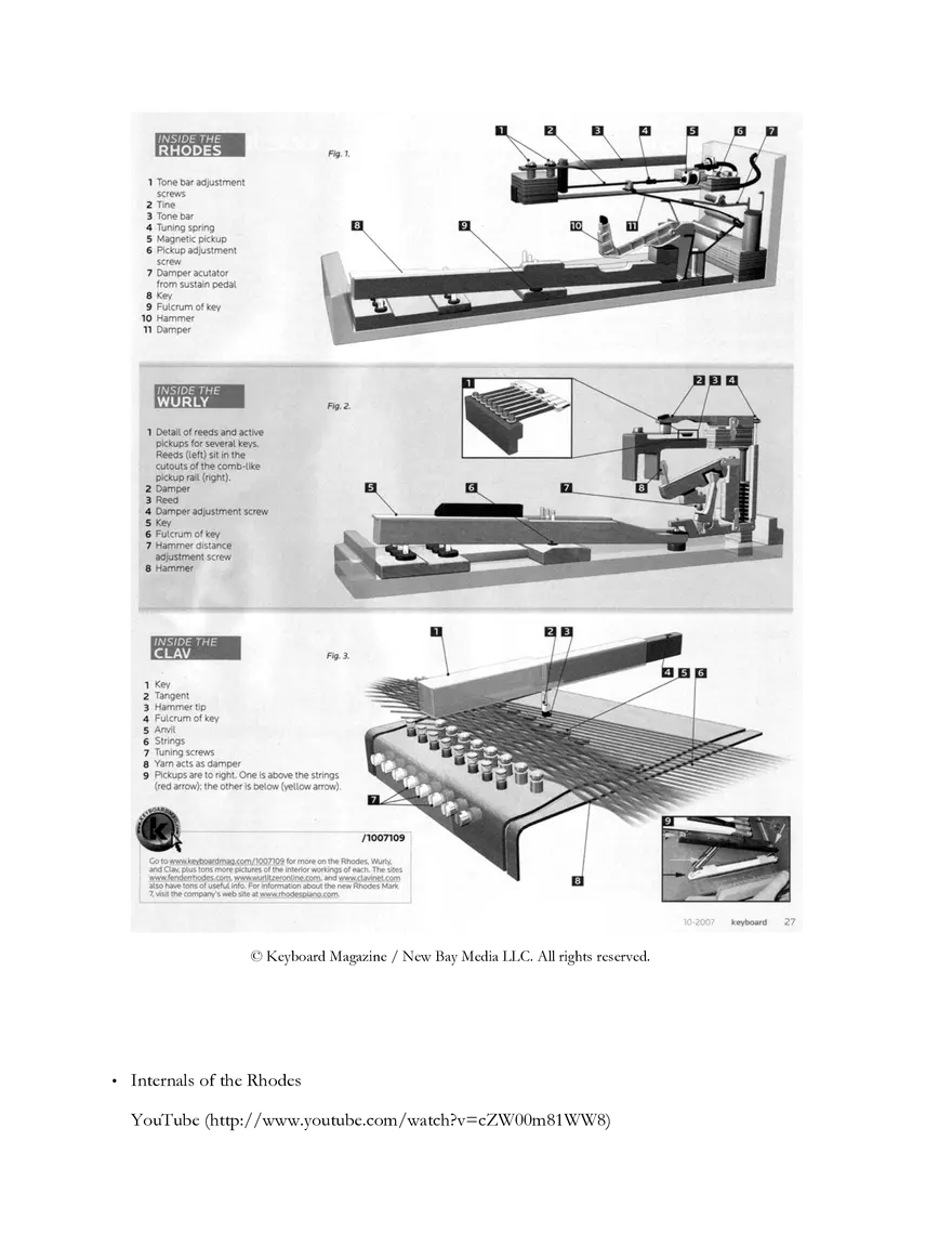 Mechanical Automations and Innovations - Page 30