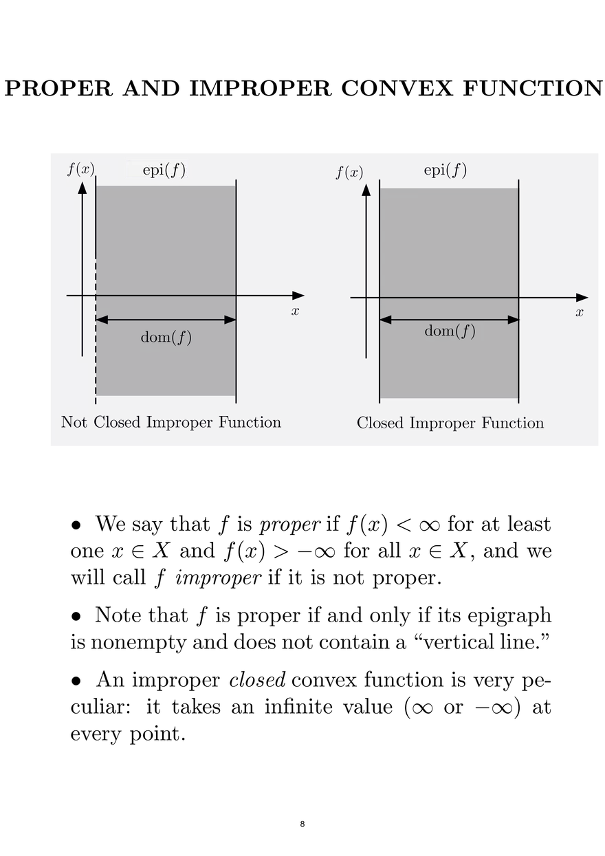 6.253 Convex Analysis and Optimization, Lecture 2 - Page 8