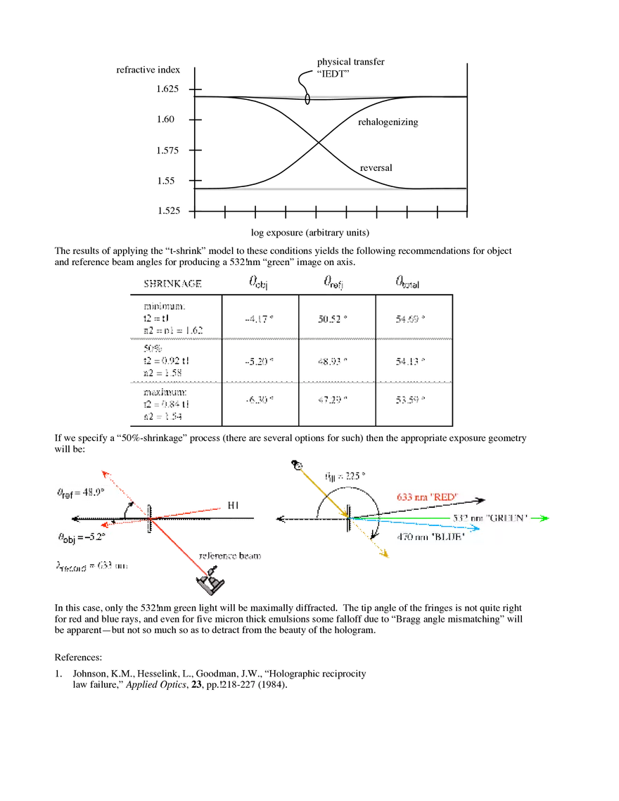 Practical Issues in Rainbow Holography - Page 8