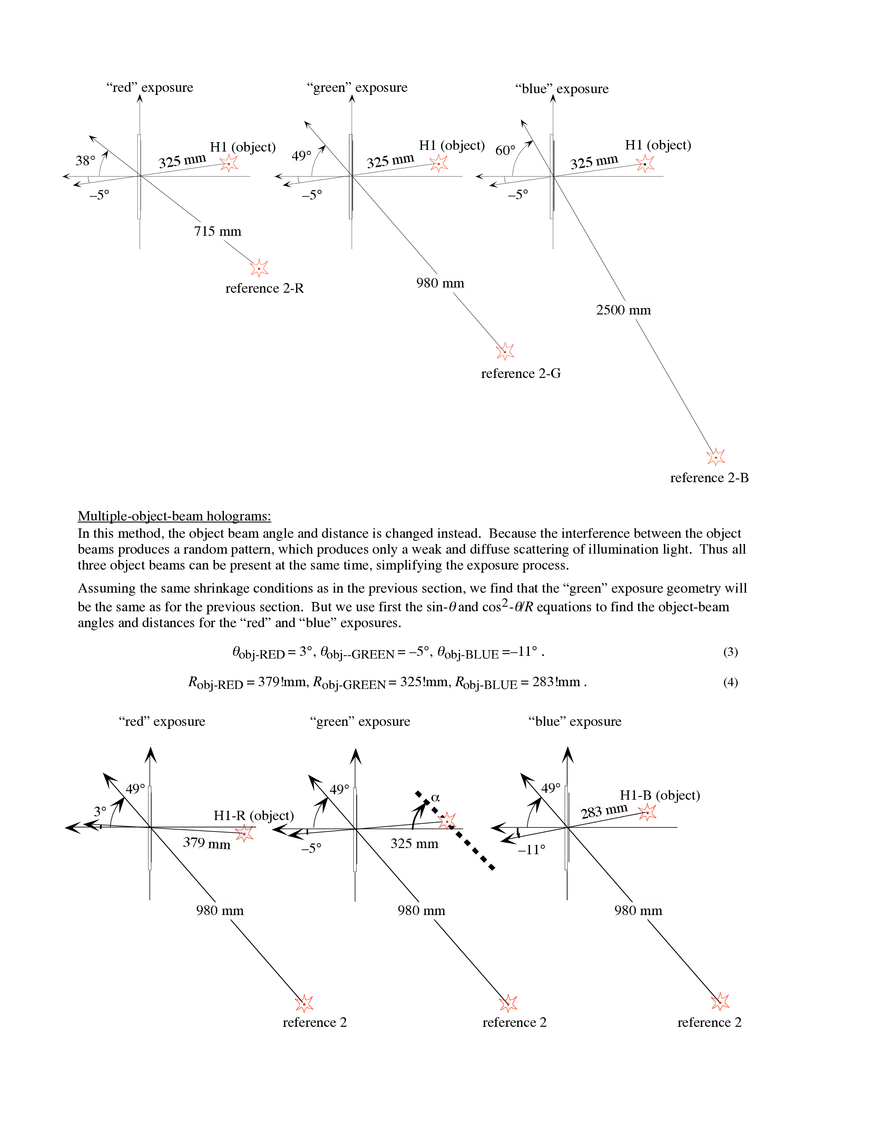 Practical Issues in Rainbow Holography - Page 3