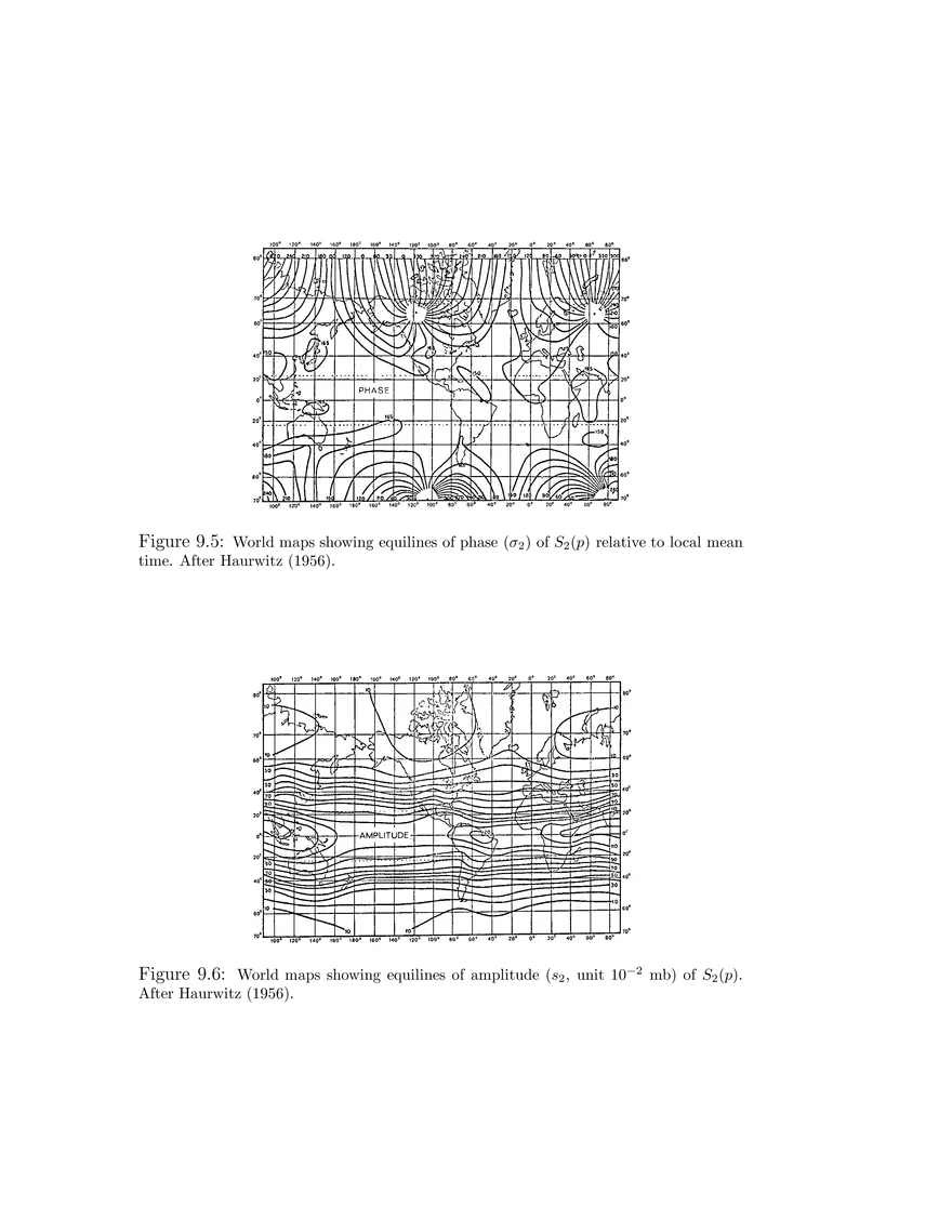 Atmospheric Tides - Page 3