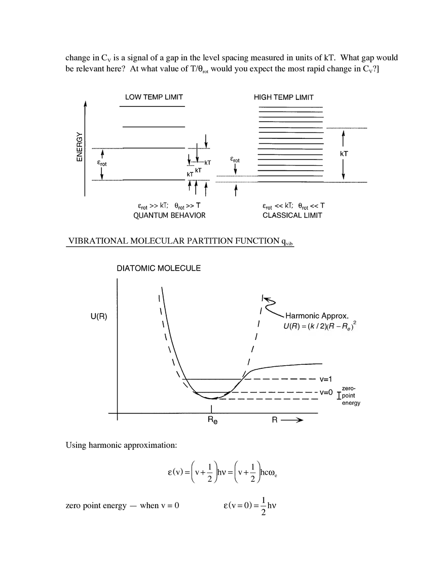 5.62 Lecture #14: Low and High-T Limits for qrot and qvib - Page 2