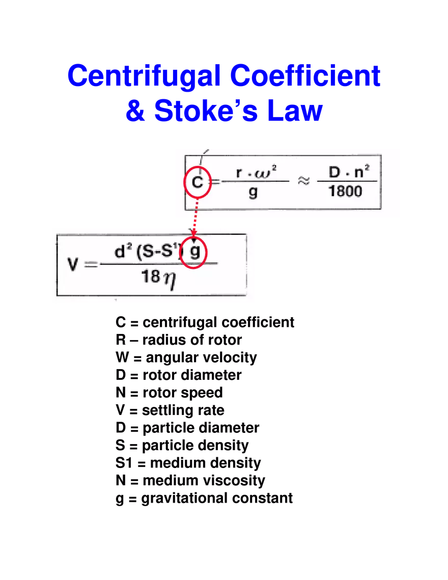 Solid-Liquid Separation: Centrifugation - Page 14