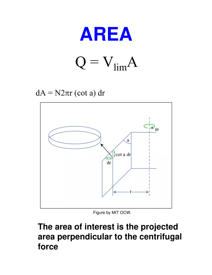 Solid-Liquid Separation: Centrifugation - Page 3