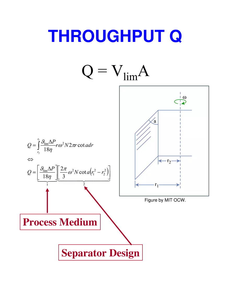 Solid-Liquid Separation: Centrifugation - Page 4