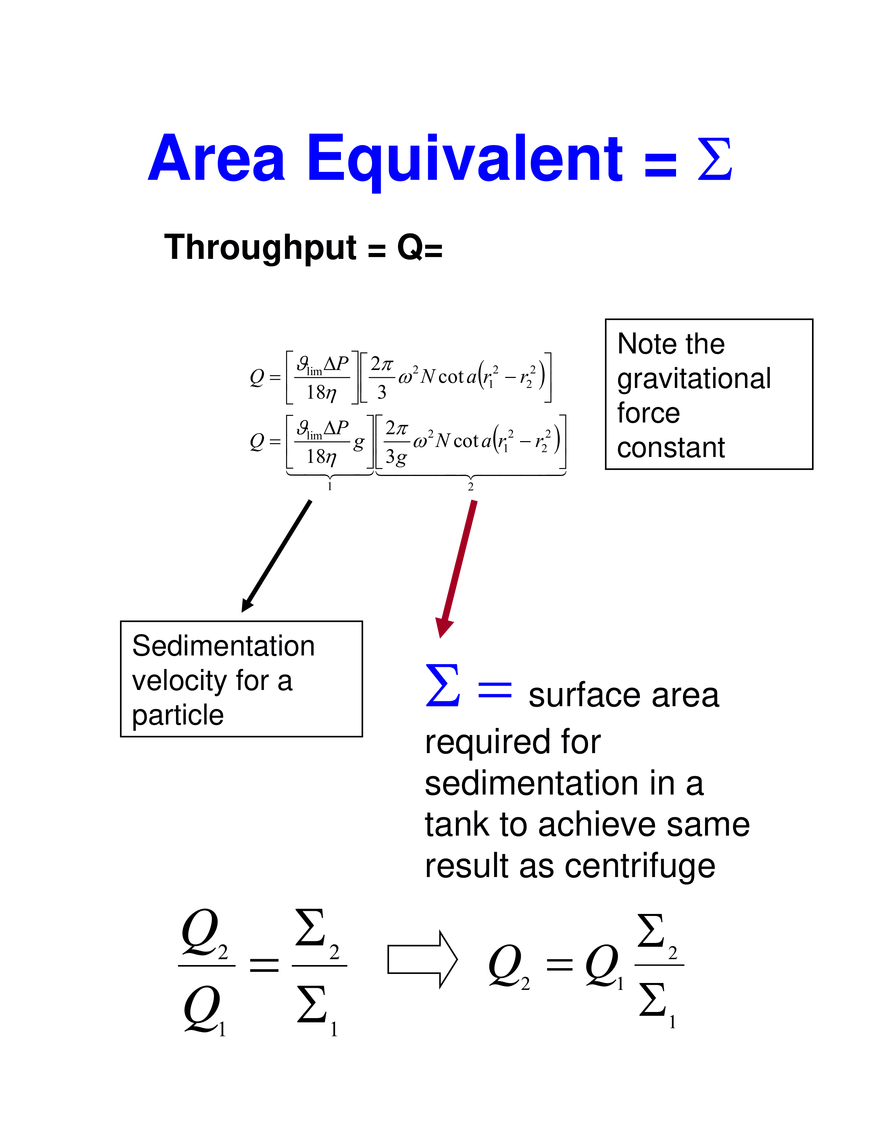 Solid-Liquid Separation: Centrifugation - Page 5