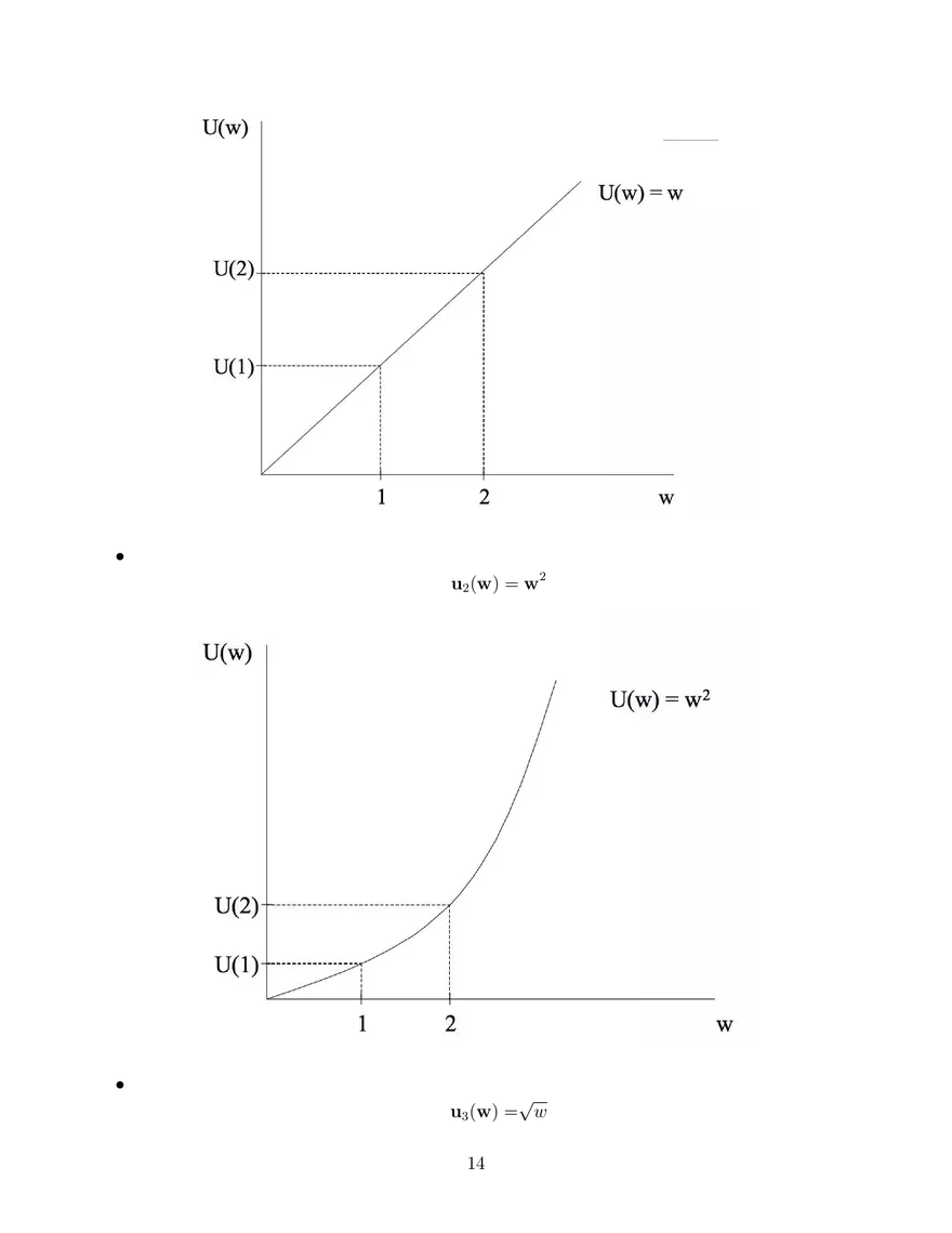 Uncertainty, Risk Preference, and Expected Utility Theory - Page 6