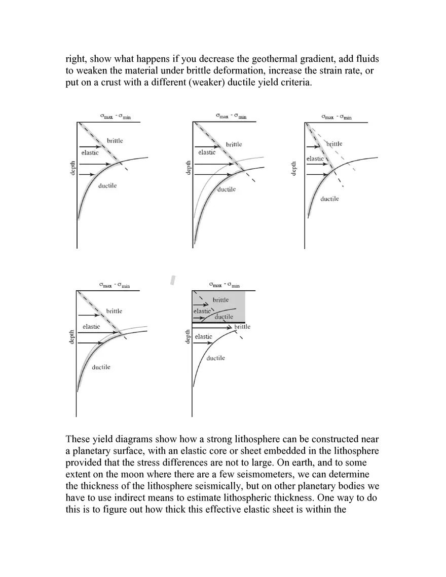 Lecture 9: Rheology and Seismology - Page 5