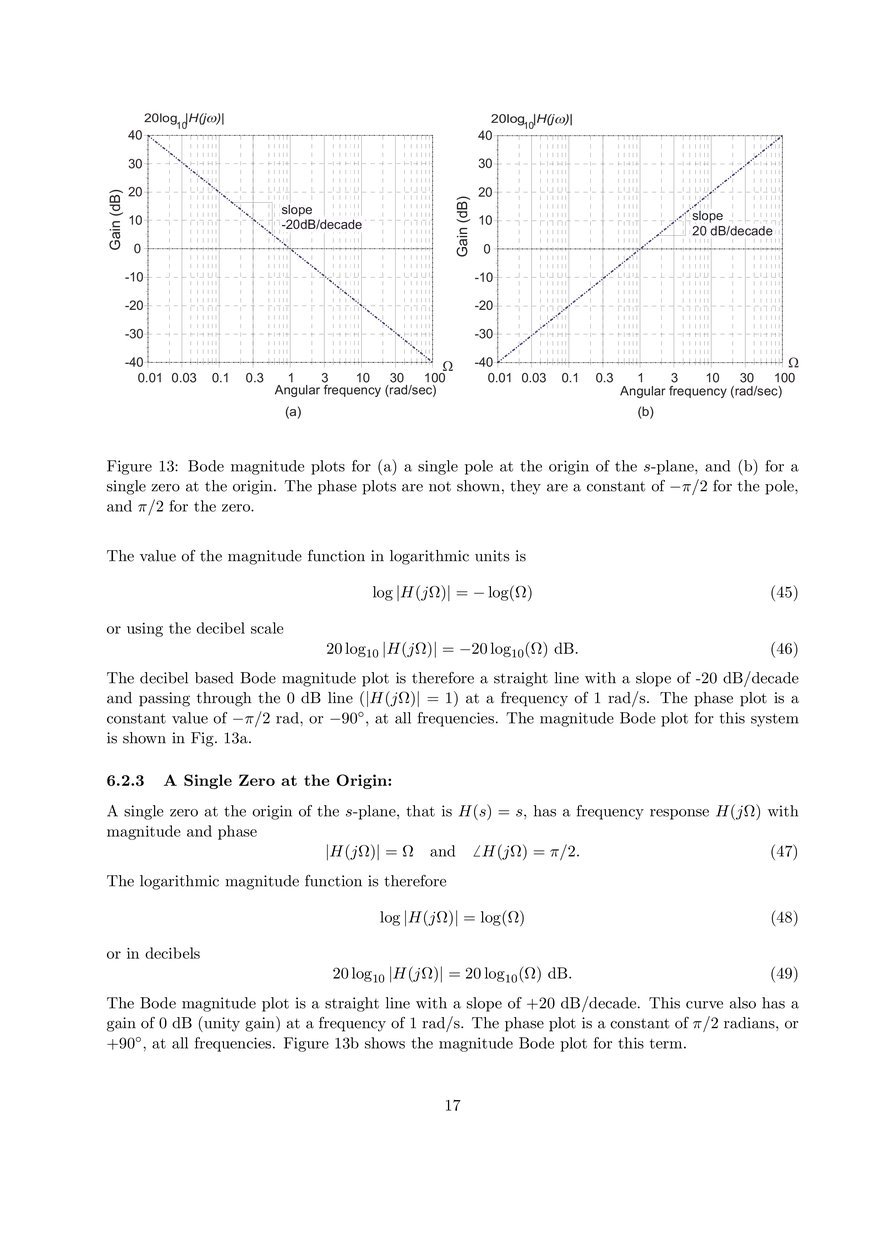 Sinusoidal Frequency Response of Linear Systems - Page 9