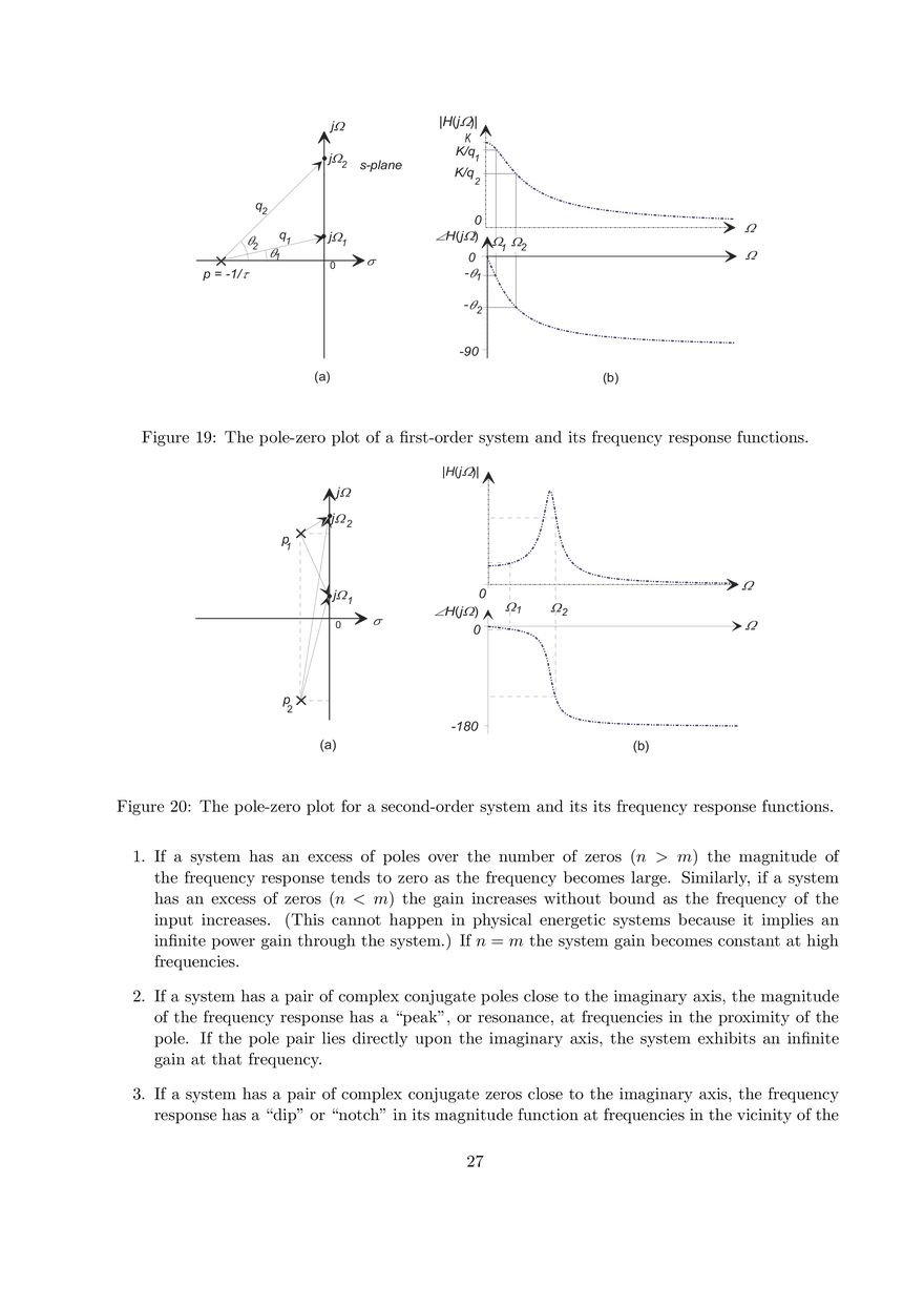 Sinusoidal Frequency Response of Linear Systems - Page 20