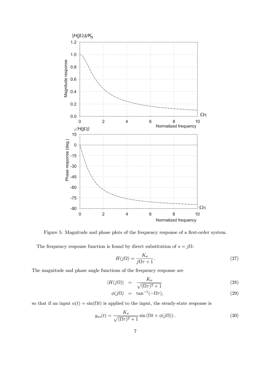 Sinusoidal Frequency Response of Linear Systems - Page 26
