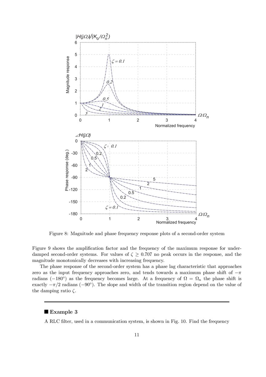 Sinusoidal Frequency Response of Linear Systems - Page 3