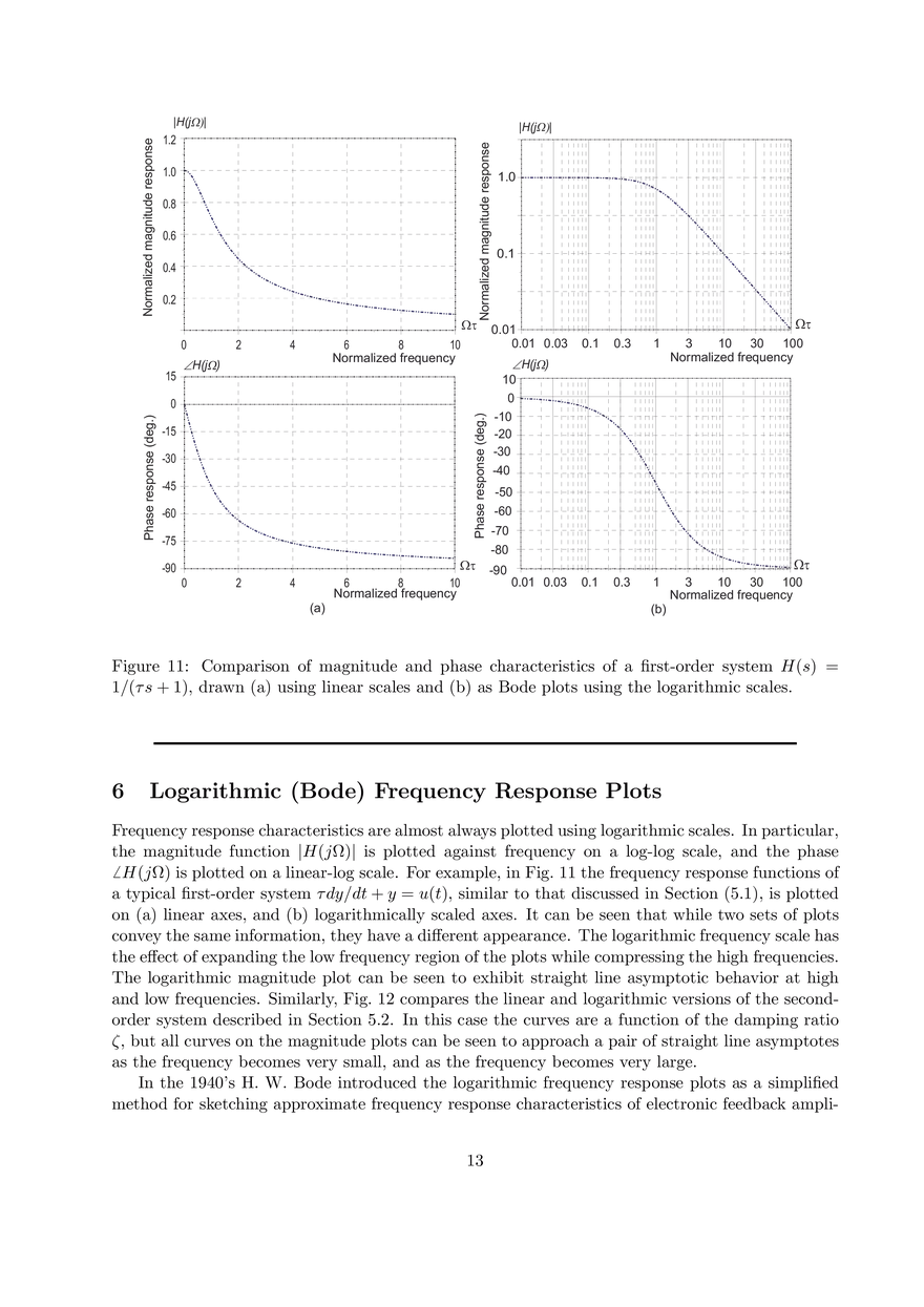 Sinusoidal Frequency Response of Linear Systems - Page 5