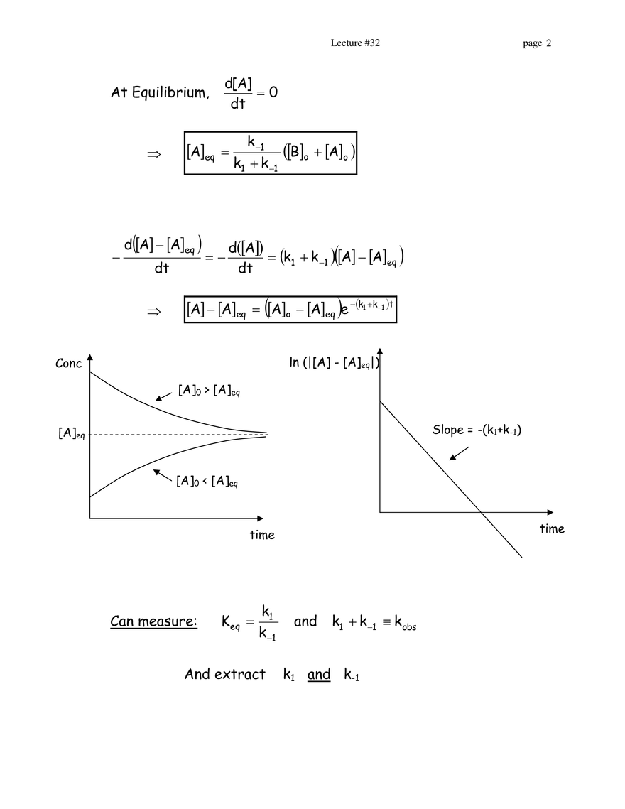 Lecture 32: Complex Reactions and Mechanisms (Cont.) - Page 2