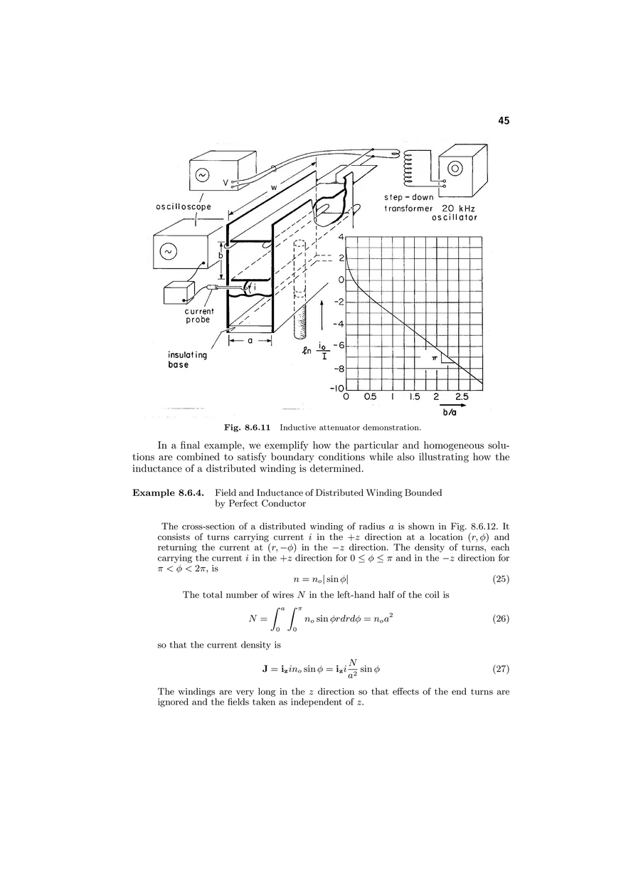 Magnetoquasistatic Fields: Superposition Integral and Boundary Value Points of View - Page 40