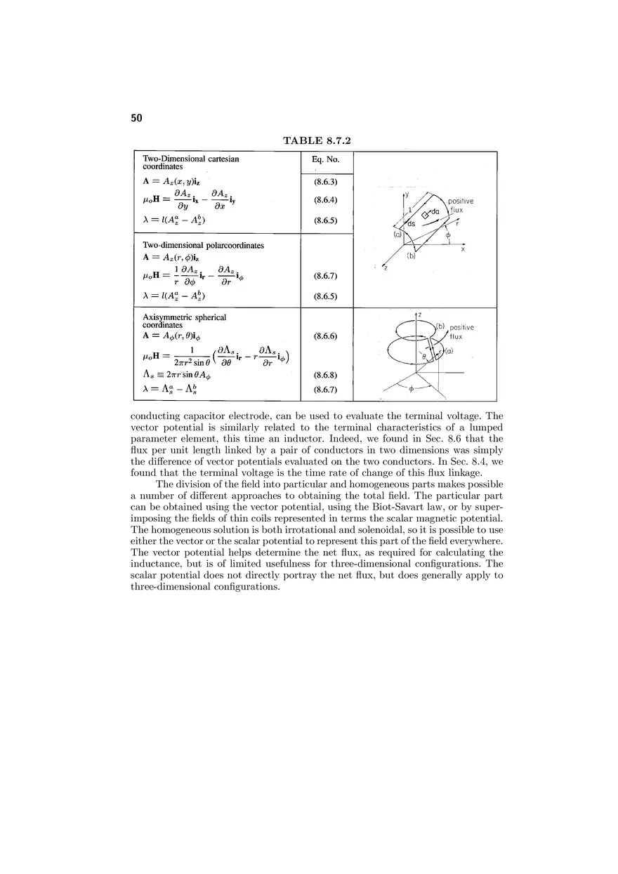 Magnetoquasistatic Fields: Superposition Integral and Boundary Value Points of View - Page 45