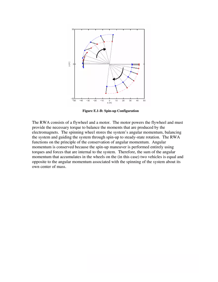 Reaction Wheel Design (LW, WF) - Page 2