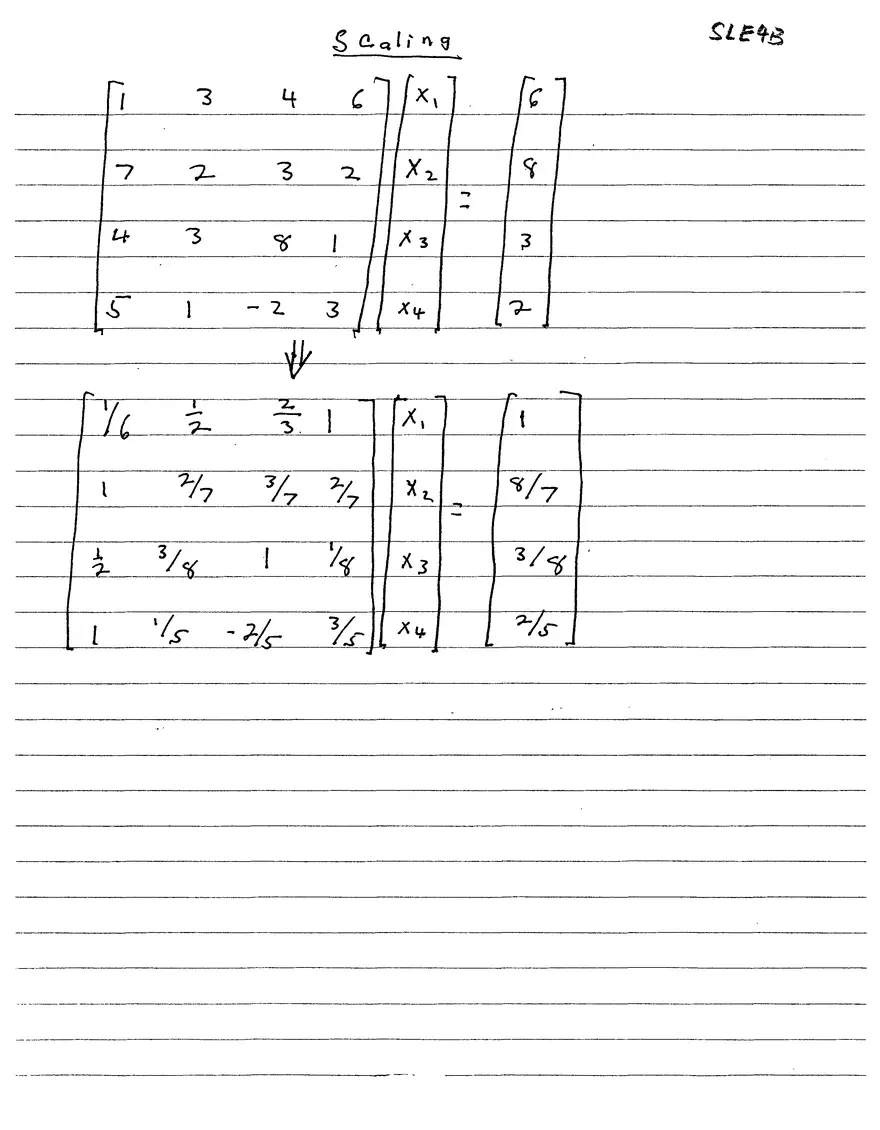 Week 4 Notes: Root Finding - Page 19