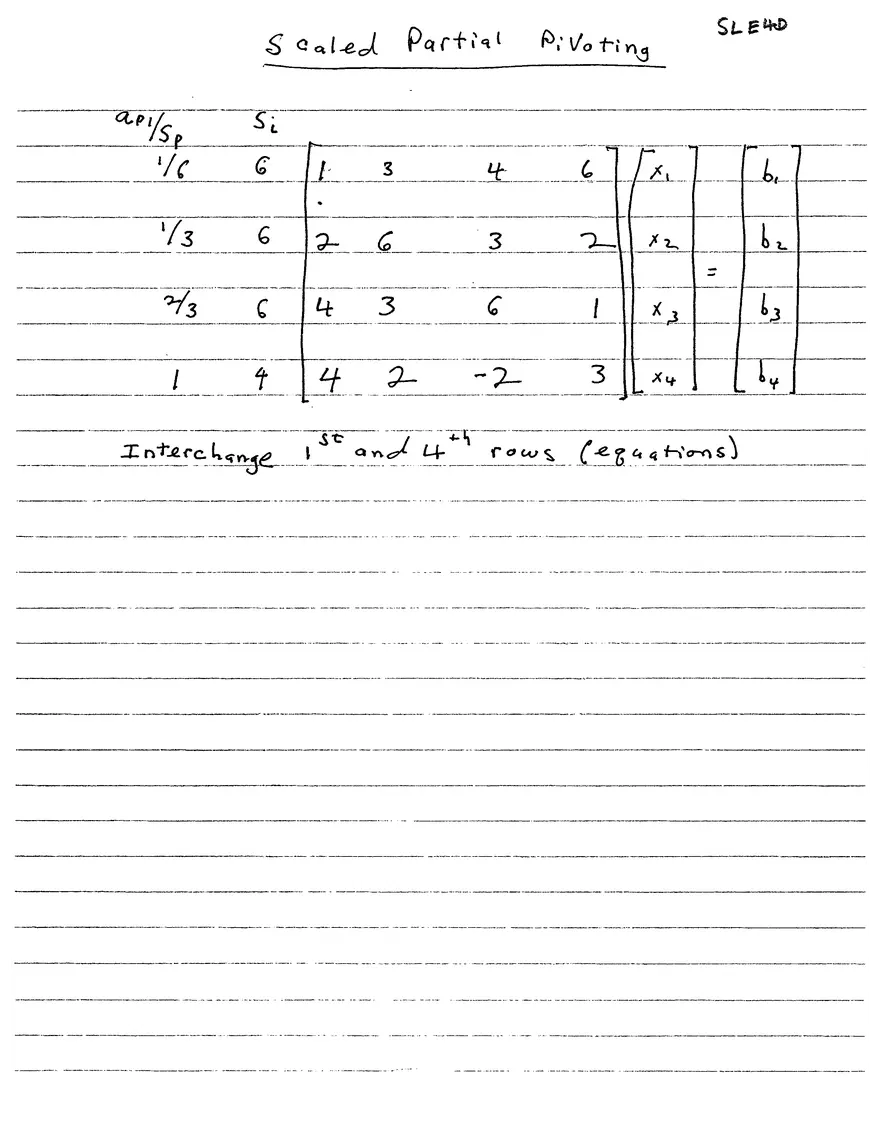 Week 4 Notes: Root Finding - Page 21