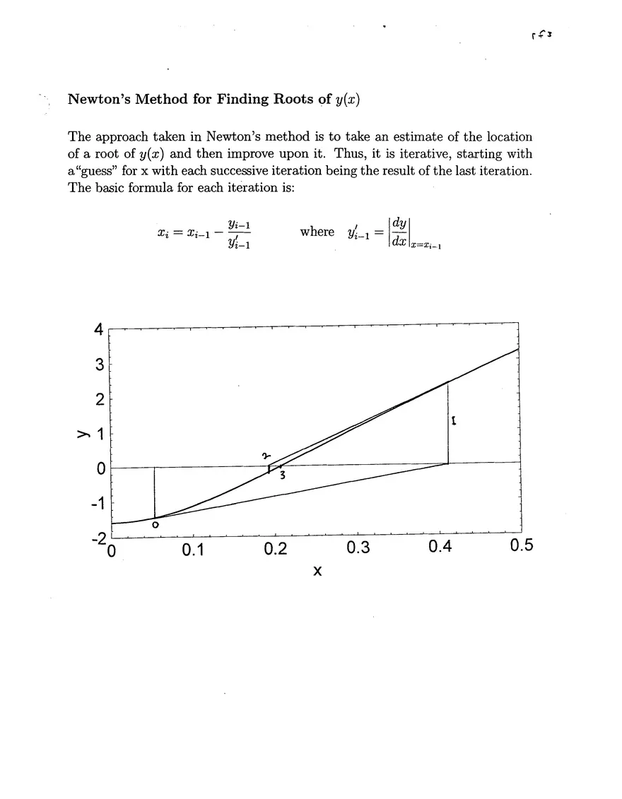 Week 4 Notes: Root Finding - Page 28