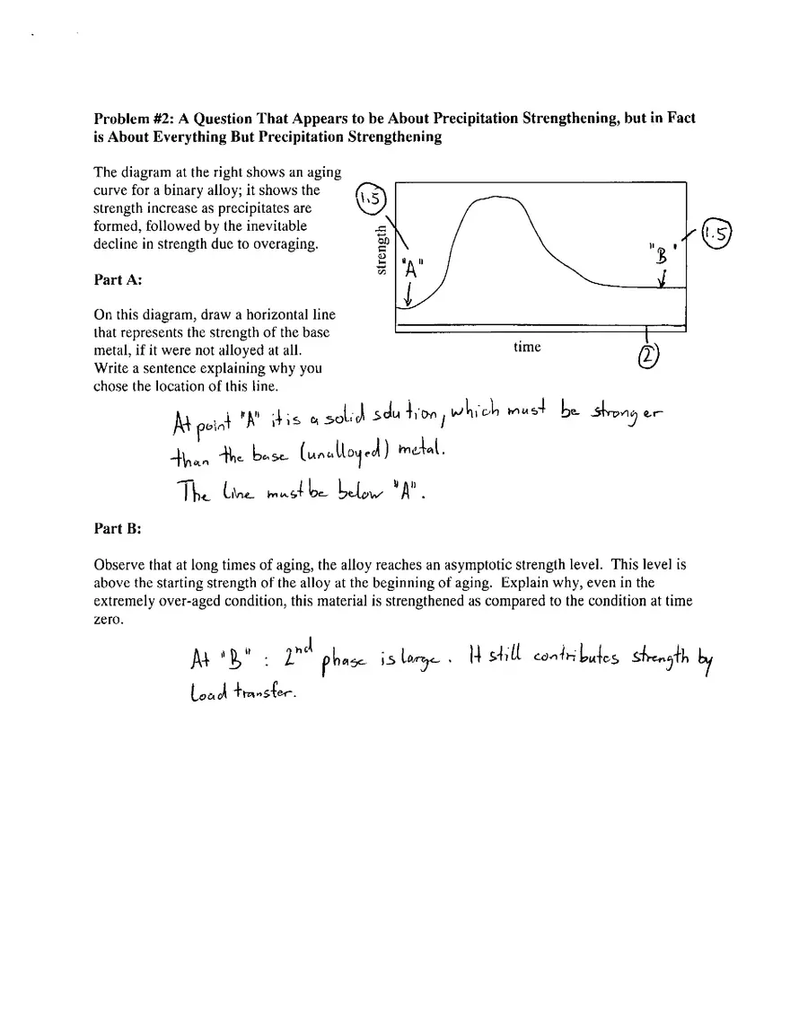 3.40J Exam #2 Solution - Page 3