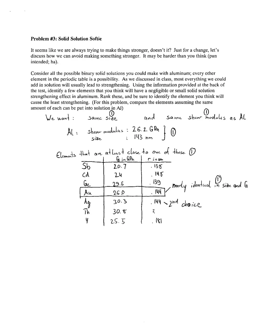 3.40J Exam #2 Solution - Page 4
