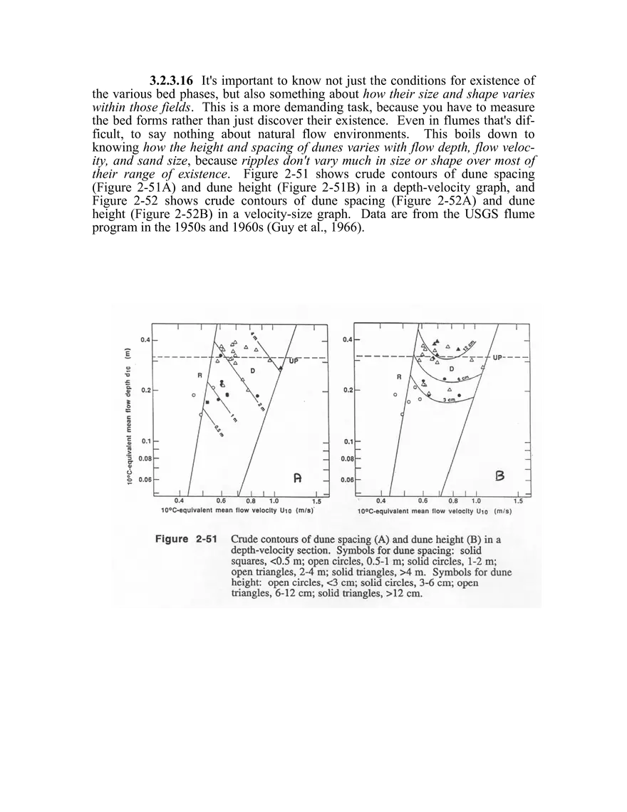 Bed Configurations and Deposition - Page 8