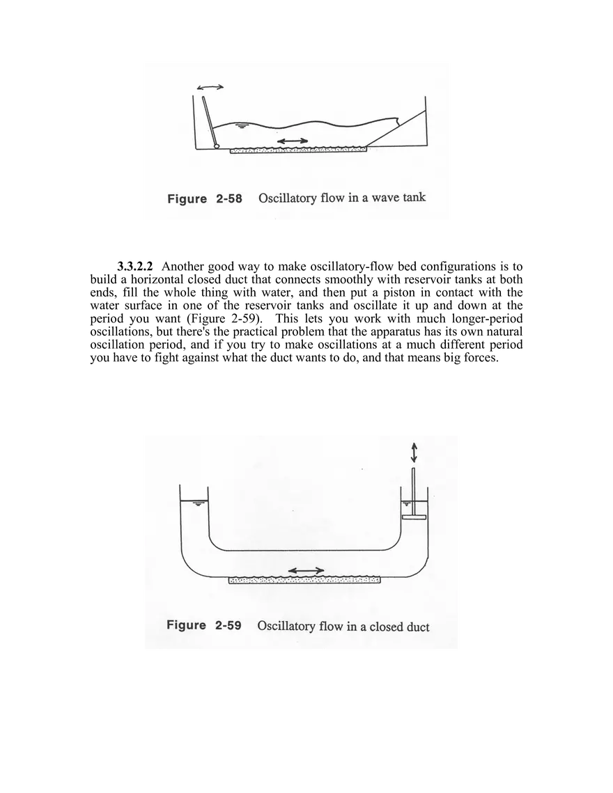 Bed Configurations and Deposition - Page 16