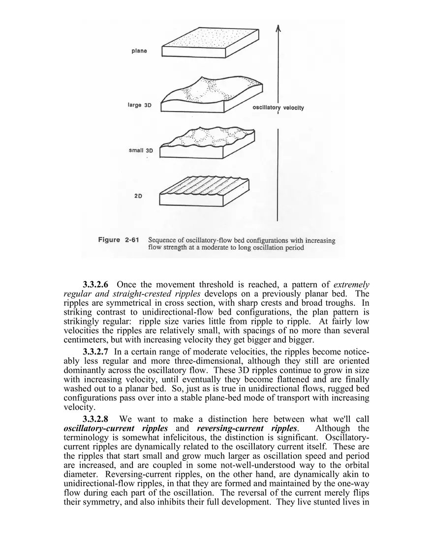 Bed Configurations and Deposition - Page 18