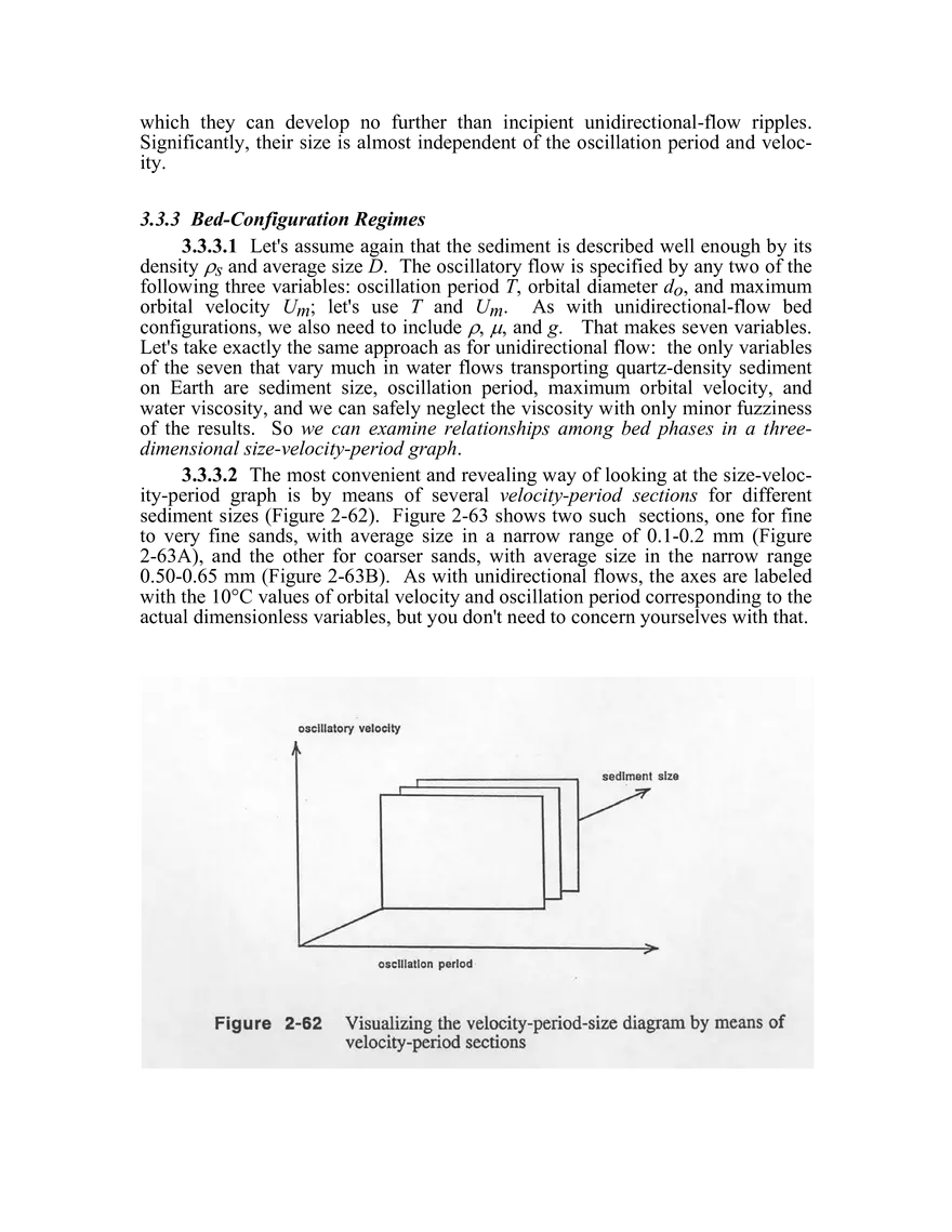 Bed Configurations and Deposition - Page 19