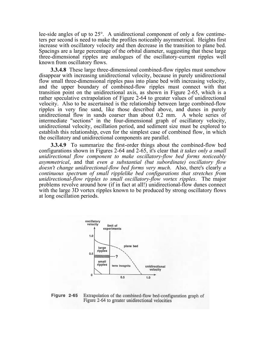 Bed Configurations and Deposition - Page 26