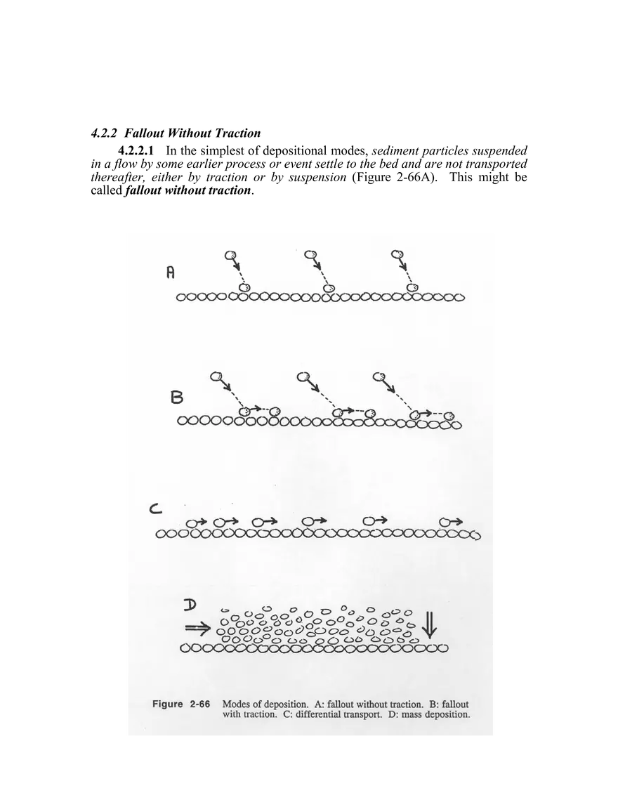 Bed Configurations and Deposition - Page 30