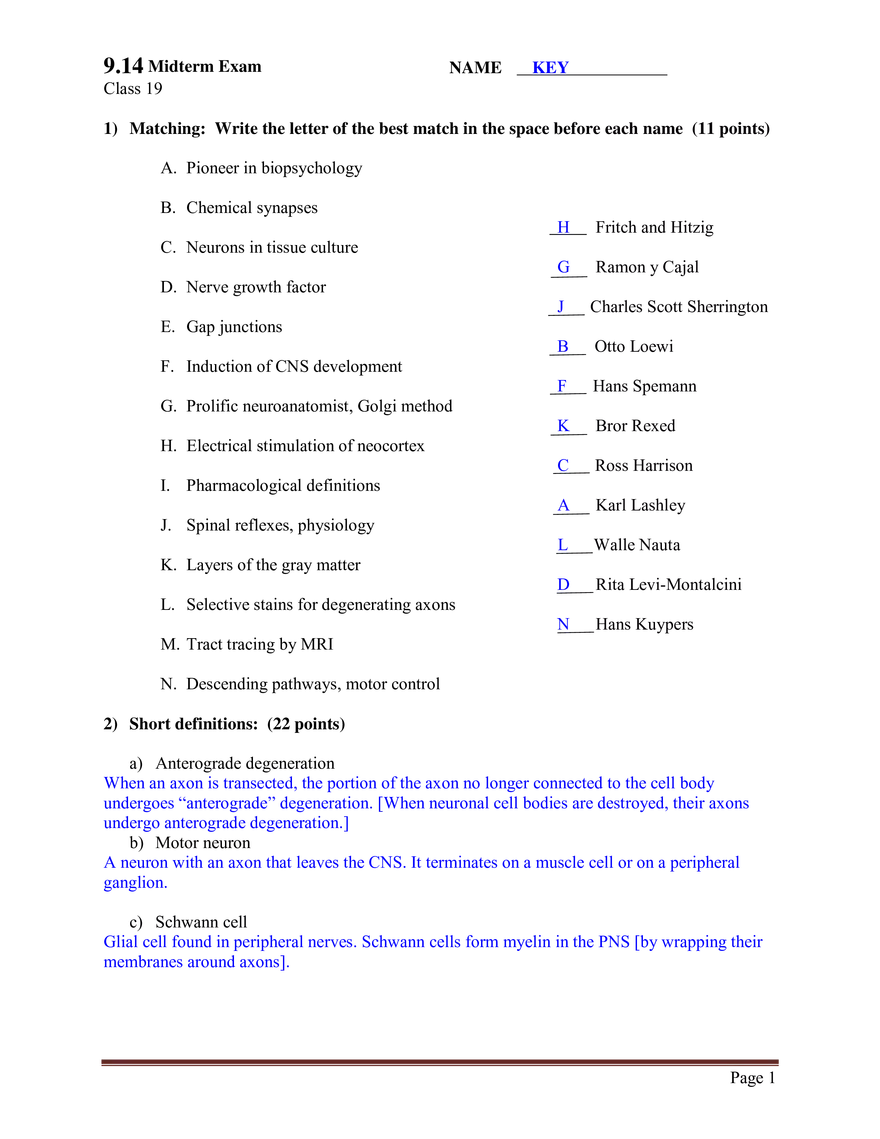 9.14 Brain Structure and Its Origins, Midterm Exam (Key) - Page 1
