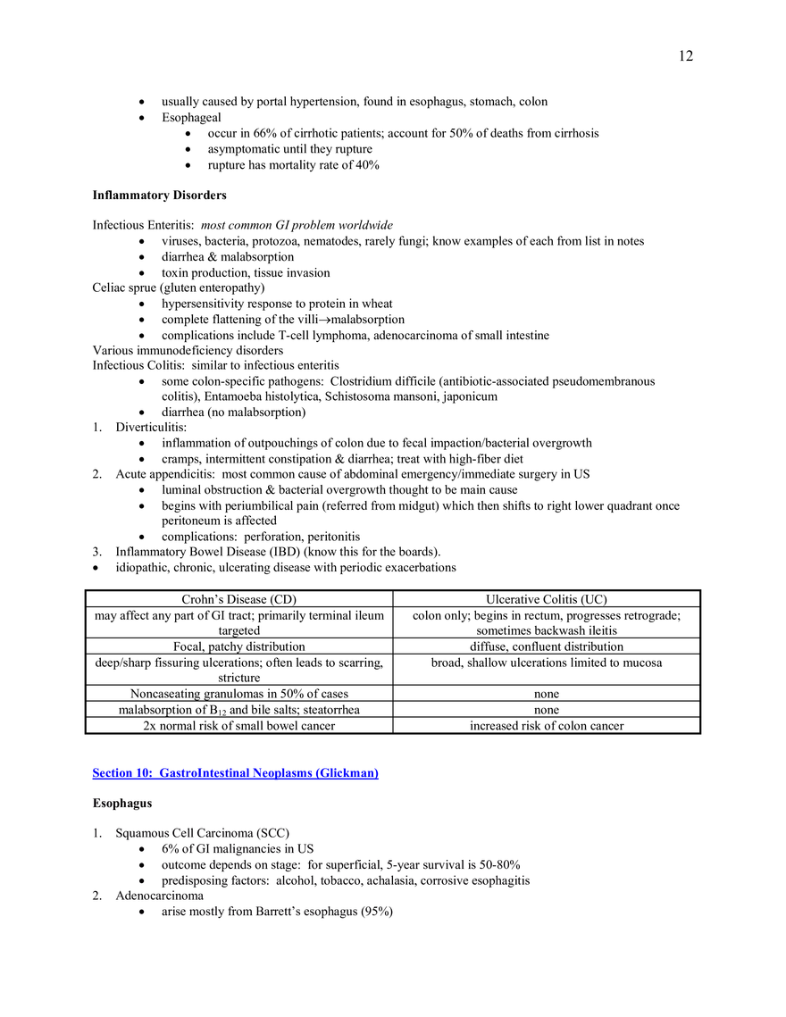HST 121 Gastrointestinal Pathophysiology, Midterm Review Topics (5.0) - Page 4