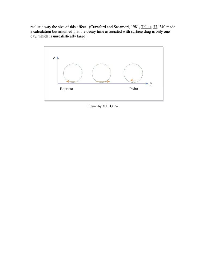 Forcing of Zonal Mean Circulations - Page 6