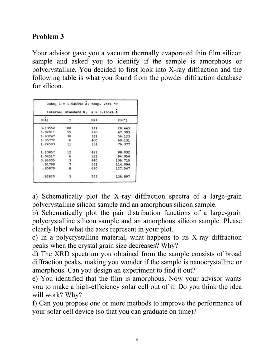 Final Exam Solutions - 3.071 - Page 12