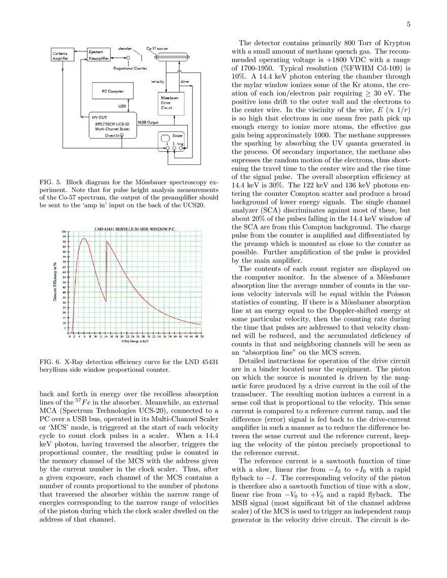 Mössbauer Spectroscopy (Lab Guide) - Page 7