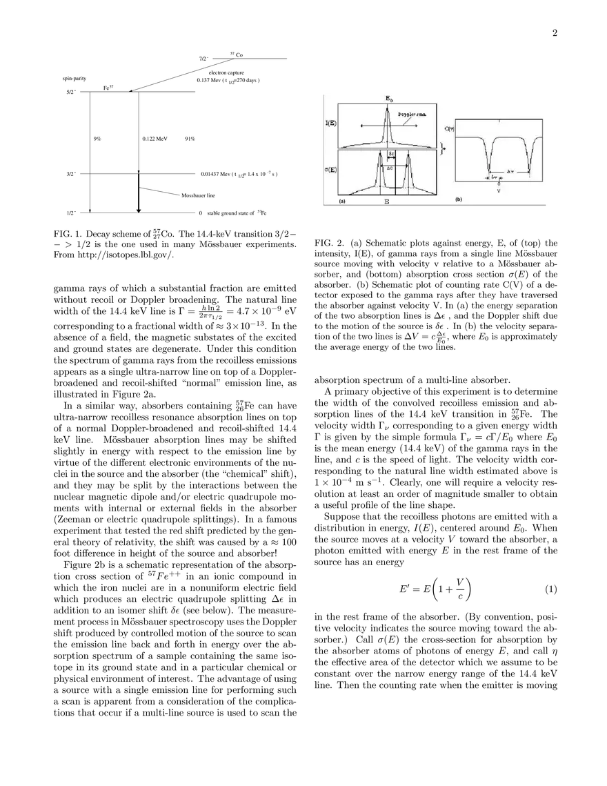 Mössbauer Spectroscopy (Lab Guide) - Page 2
