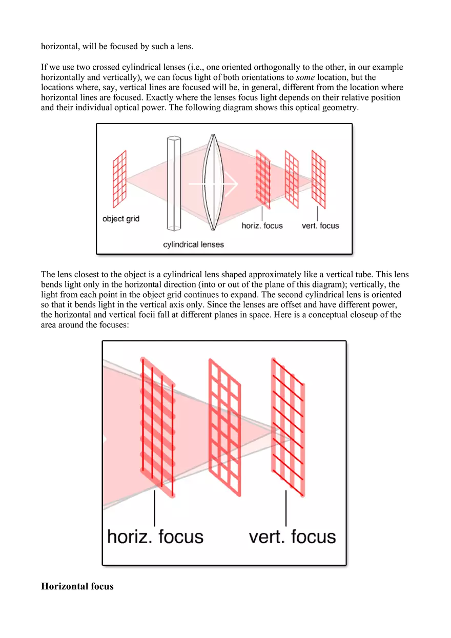 Understanding Astigmatism - Page 4