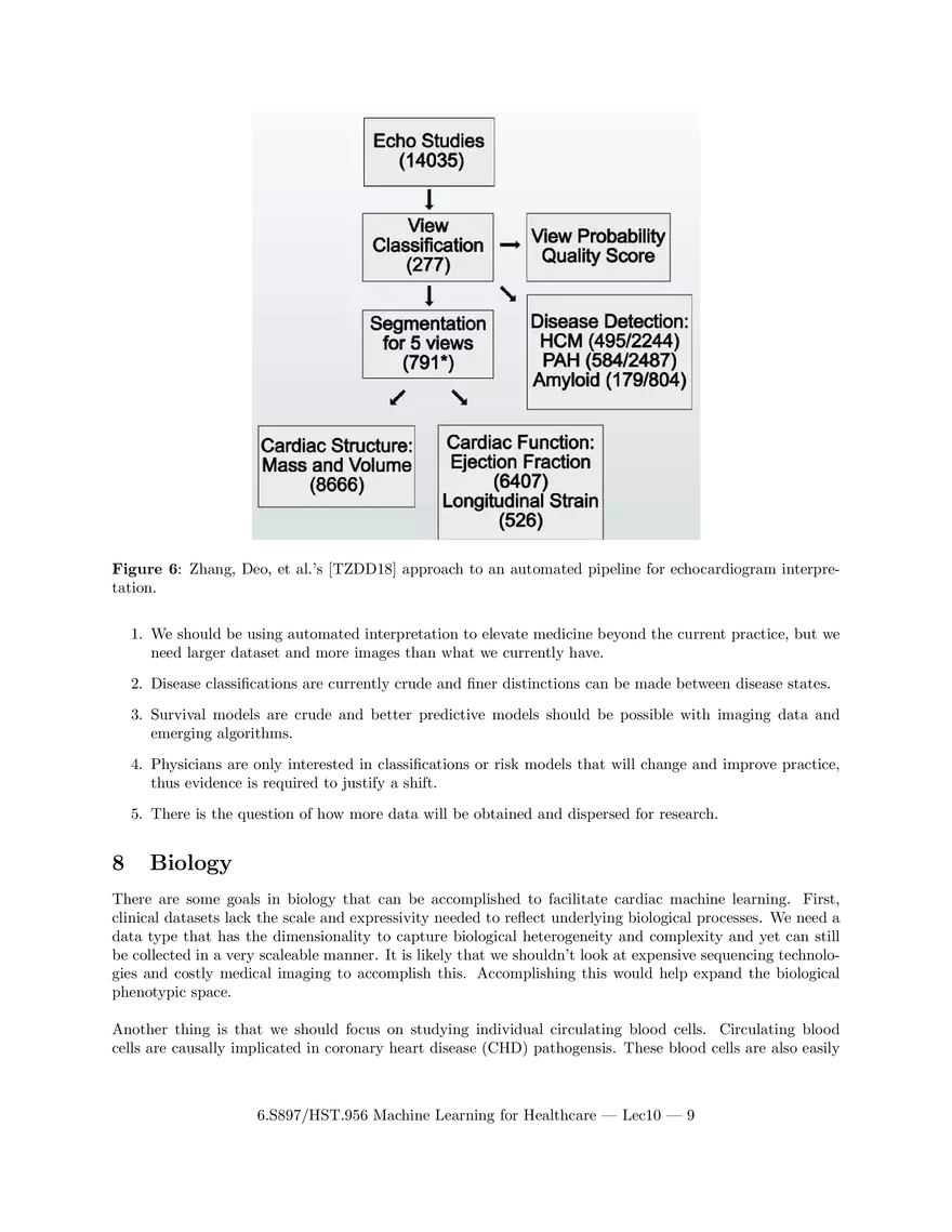 Lecture 10 Notes: Application of Machine Learning to Cardiac Imaging - Page 10