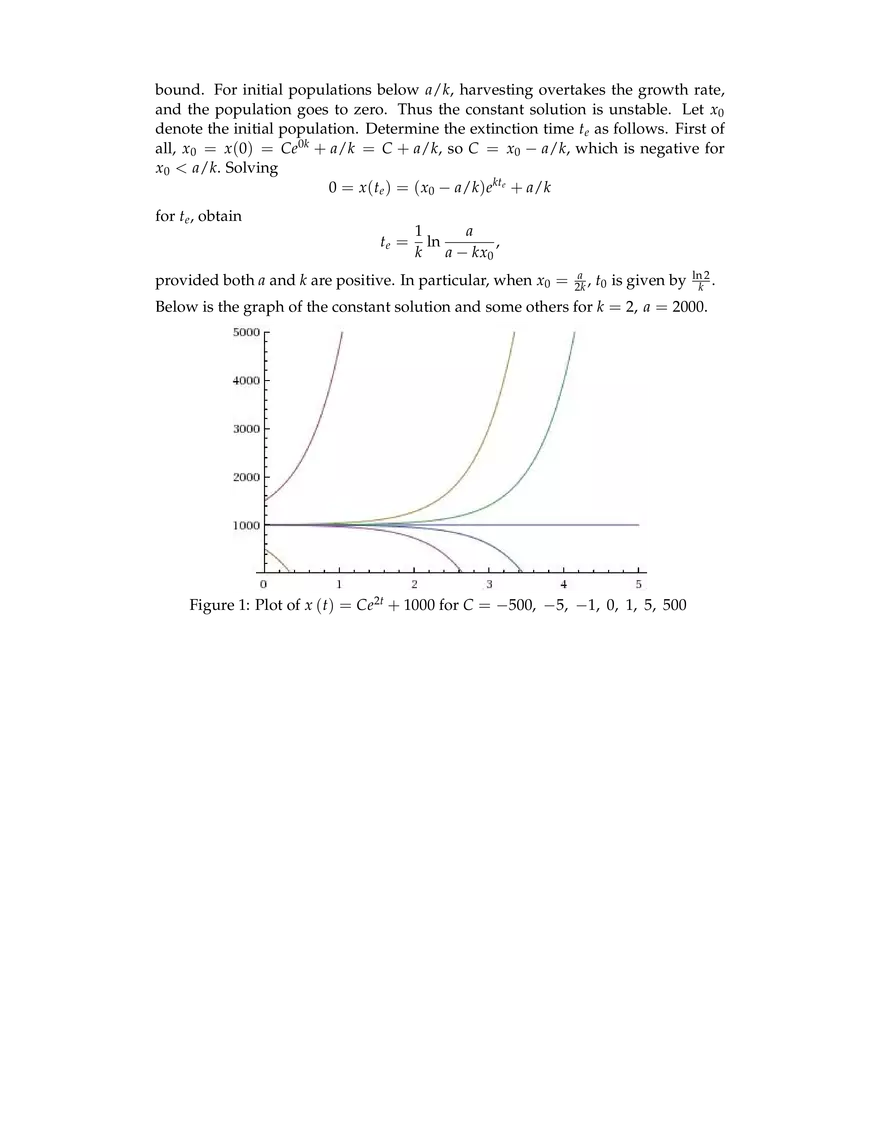 18.03SC Practice Problems 1: Introduction, Natural Growth and Decay, Review of Logarithm - Page 5
