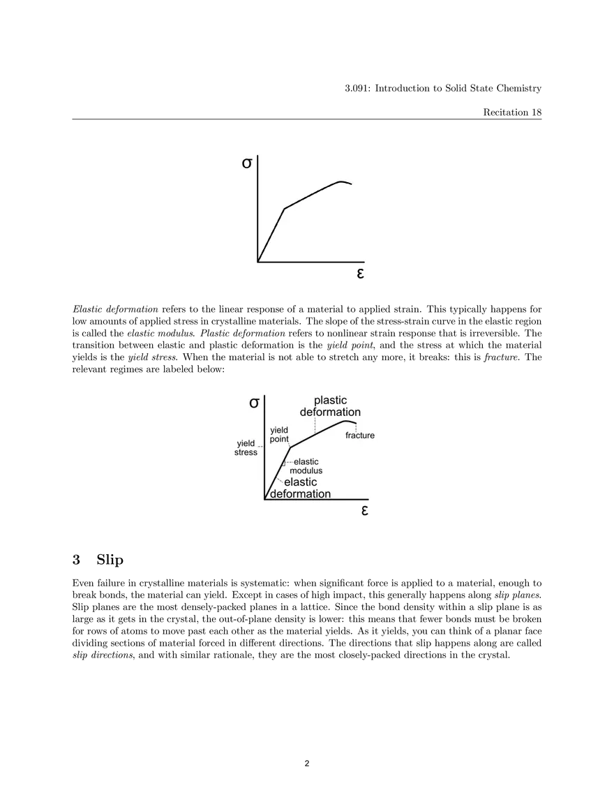 Line Defects, Mechanics and Stress-Strain Curves, and Slip - Page 2