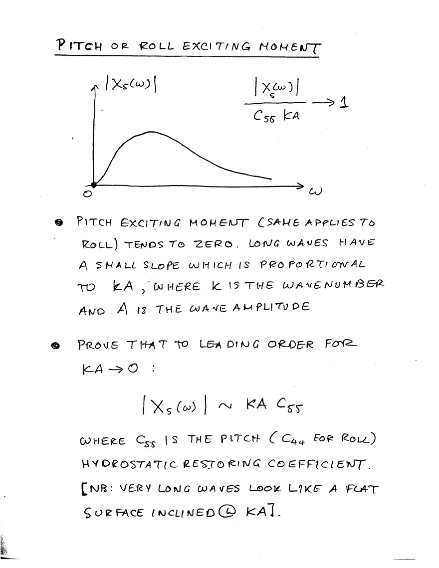 Lecture 10 Notes: Added-Mass, Damping Coefficients and Exciting Forces - Page 19