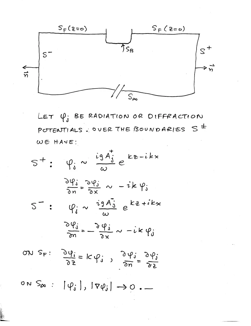 Lecture 10 Notes: Added-Mass, Damping Coefficients and Exciting Forces - Page 6