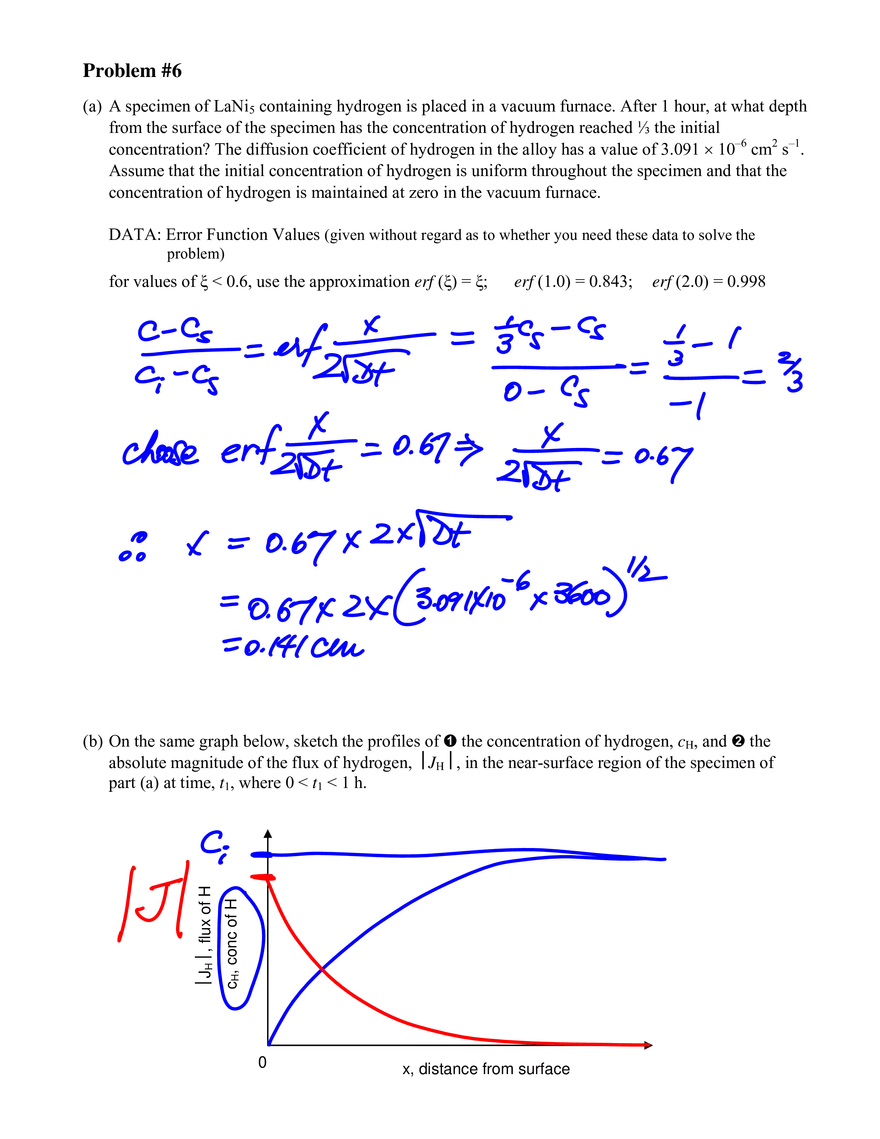 Self-Assessment: Reactions and Kinetics, Supplemental Problem Solutions - Page 3