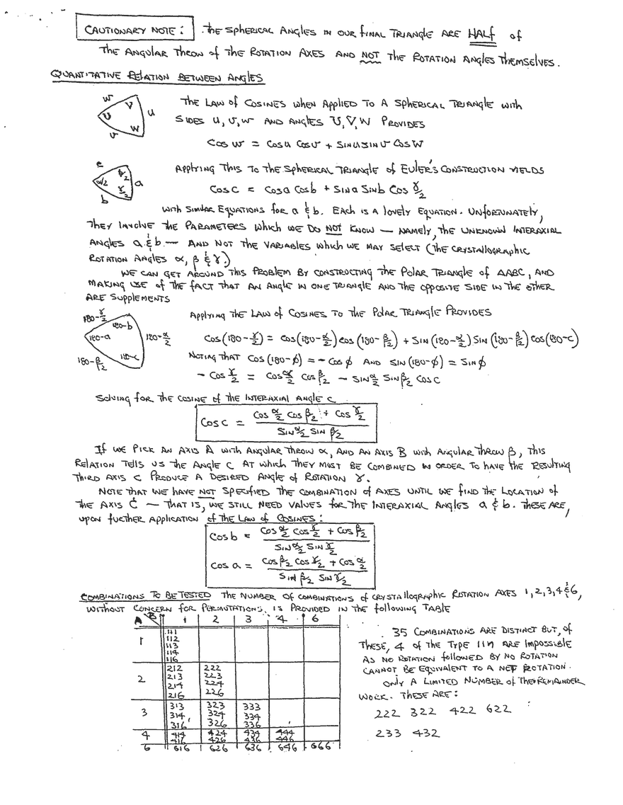 Notes on Spherical Trigonometry - Page 6