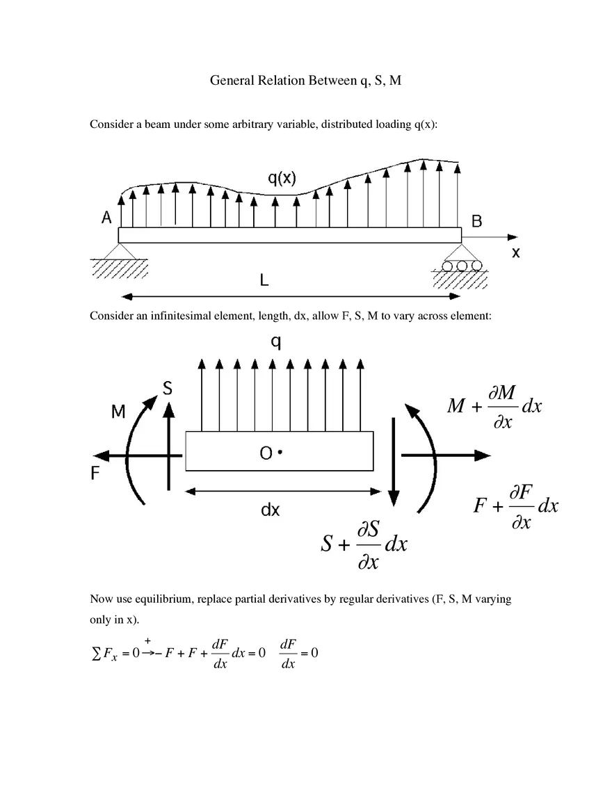 Lecture M3: Shear Forces and Bending Moments in Beams - Page 8