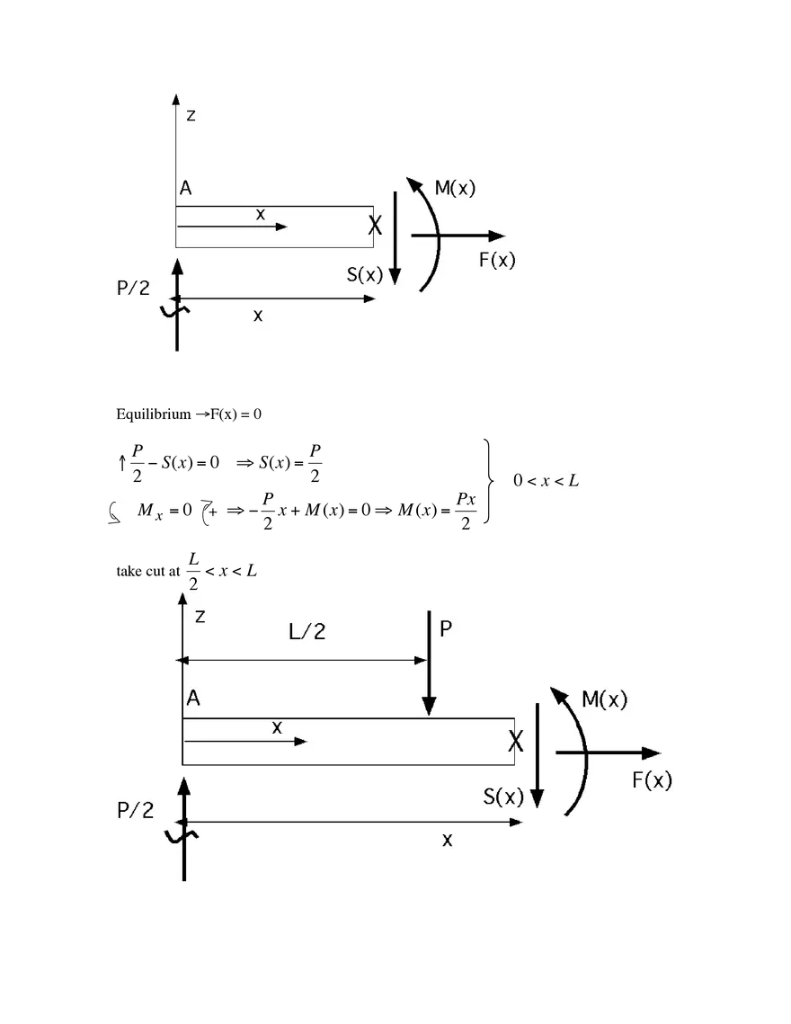 Lecture M3: Shear Forces and Bending Moments in Beams - Page 2