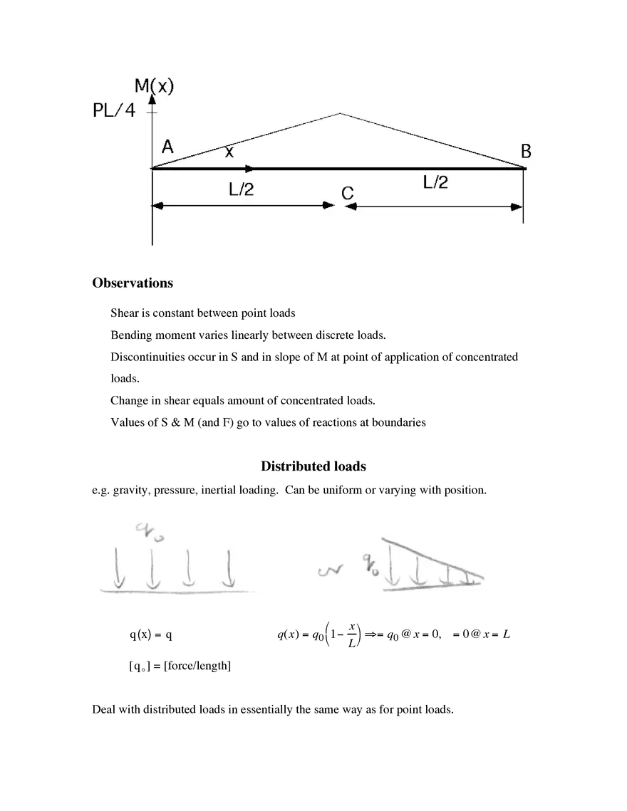 Lecture M3: Shear Forces and Bending Moments in Beams - Page 4